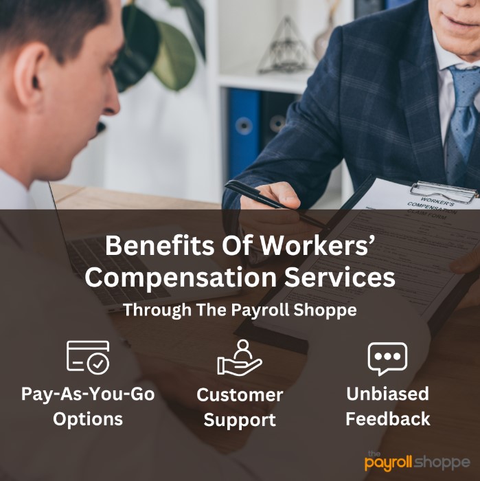 Advantages of Workers’ Comp Services Through The Payroll Shoppe